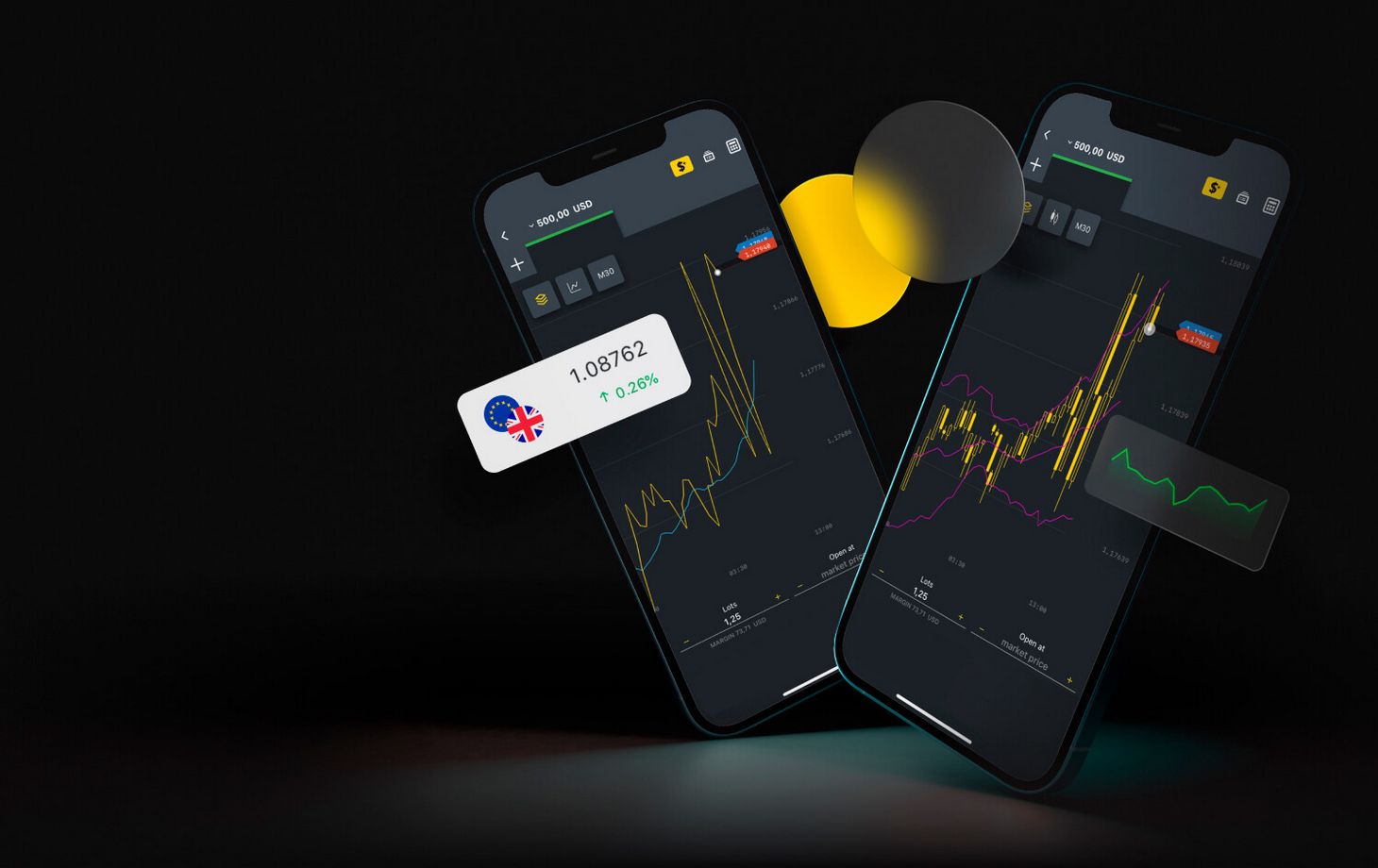 How to purchase Amazon (AMZN) shares